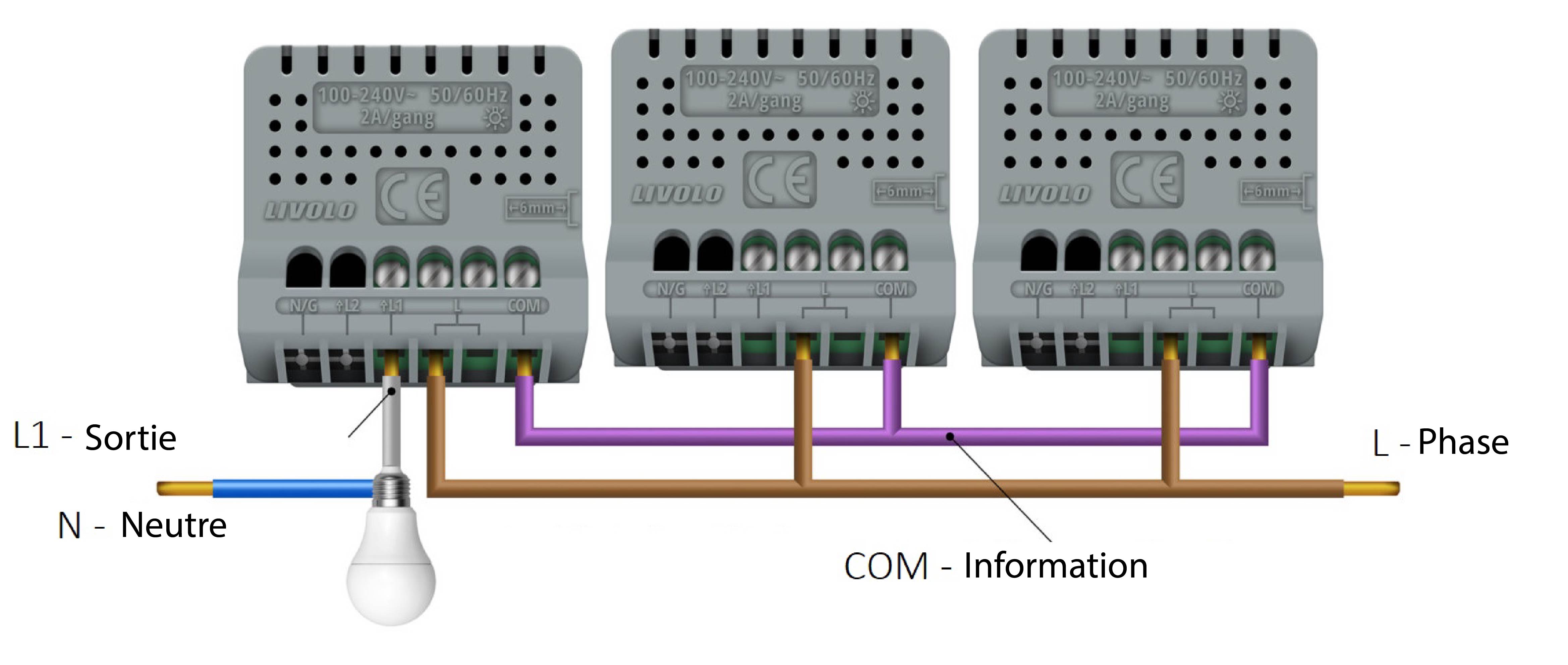 schema variateur adaptatif